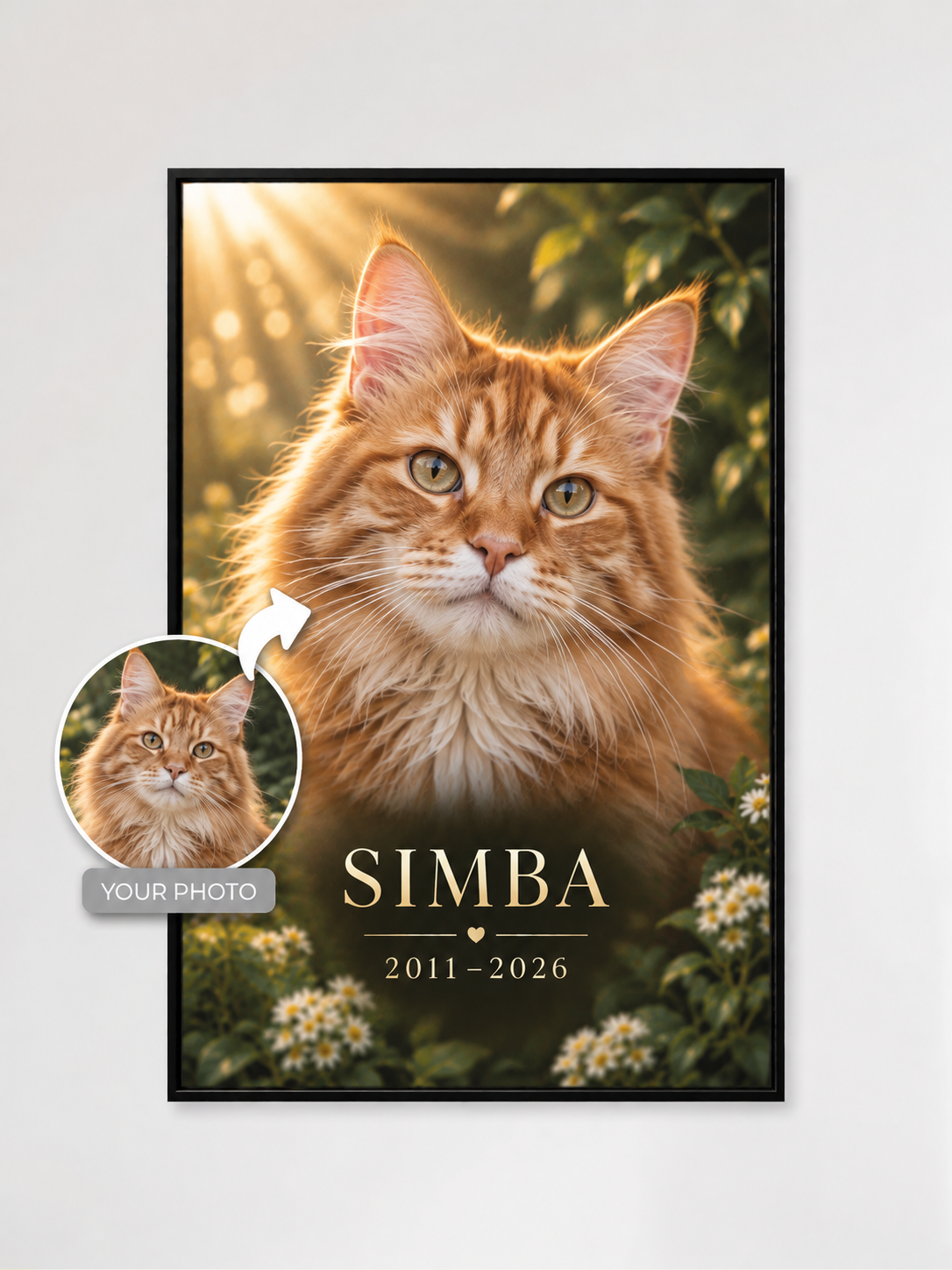 Custom Pet Memorial Portrait